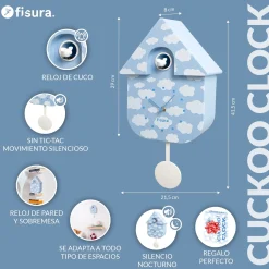 Reloj de cuco